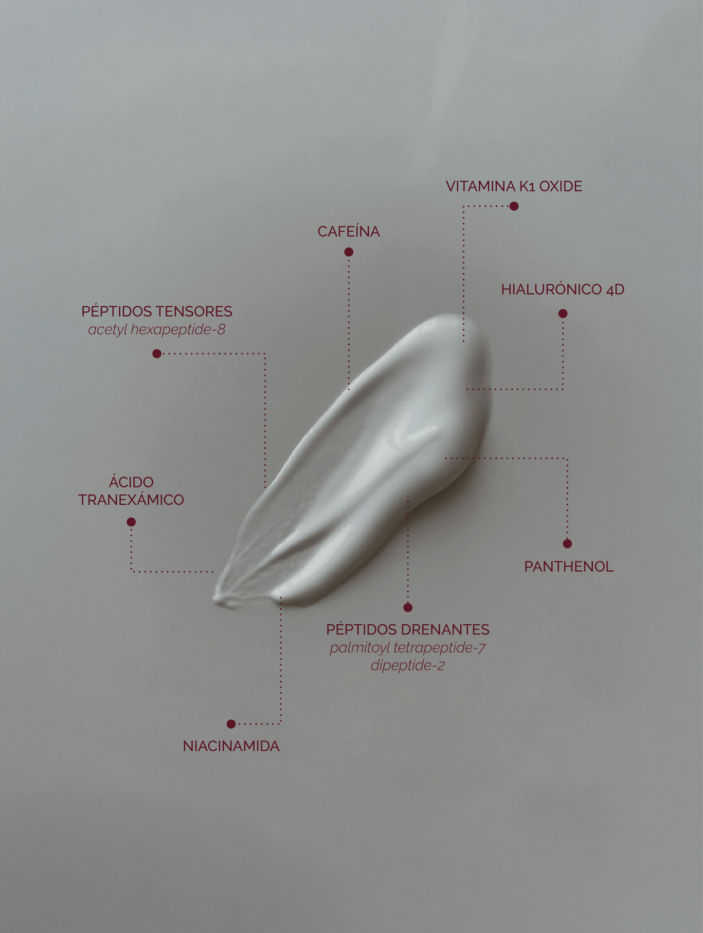 Contorno de ojos multipeptide 360⁰