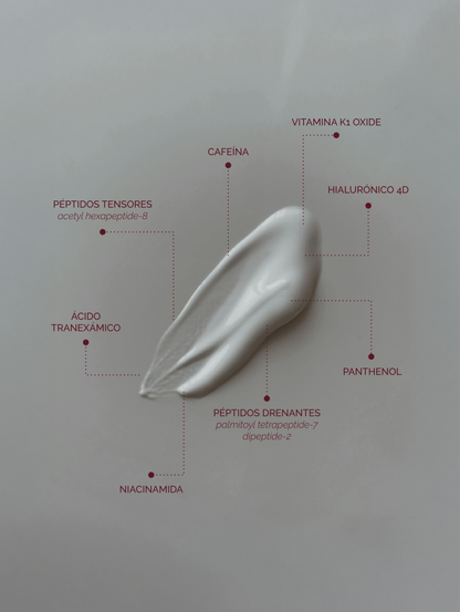 Contorno de ojos multipeptide 360⁰